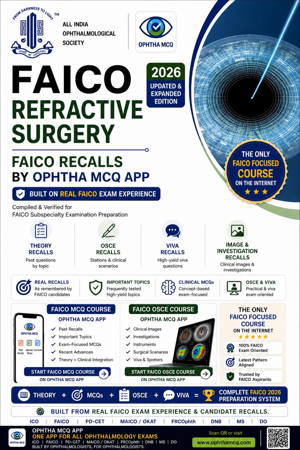 FAICO Refractive Surgery Recalls 2026 | Previous Year Questions, LASIK, SMILE, MCQs, OSCE and Viva | OPHTHA MCQ