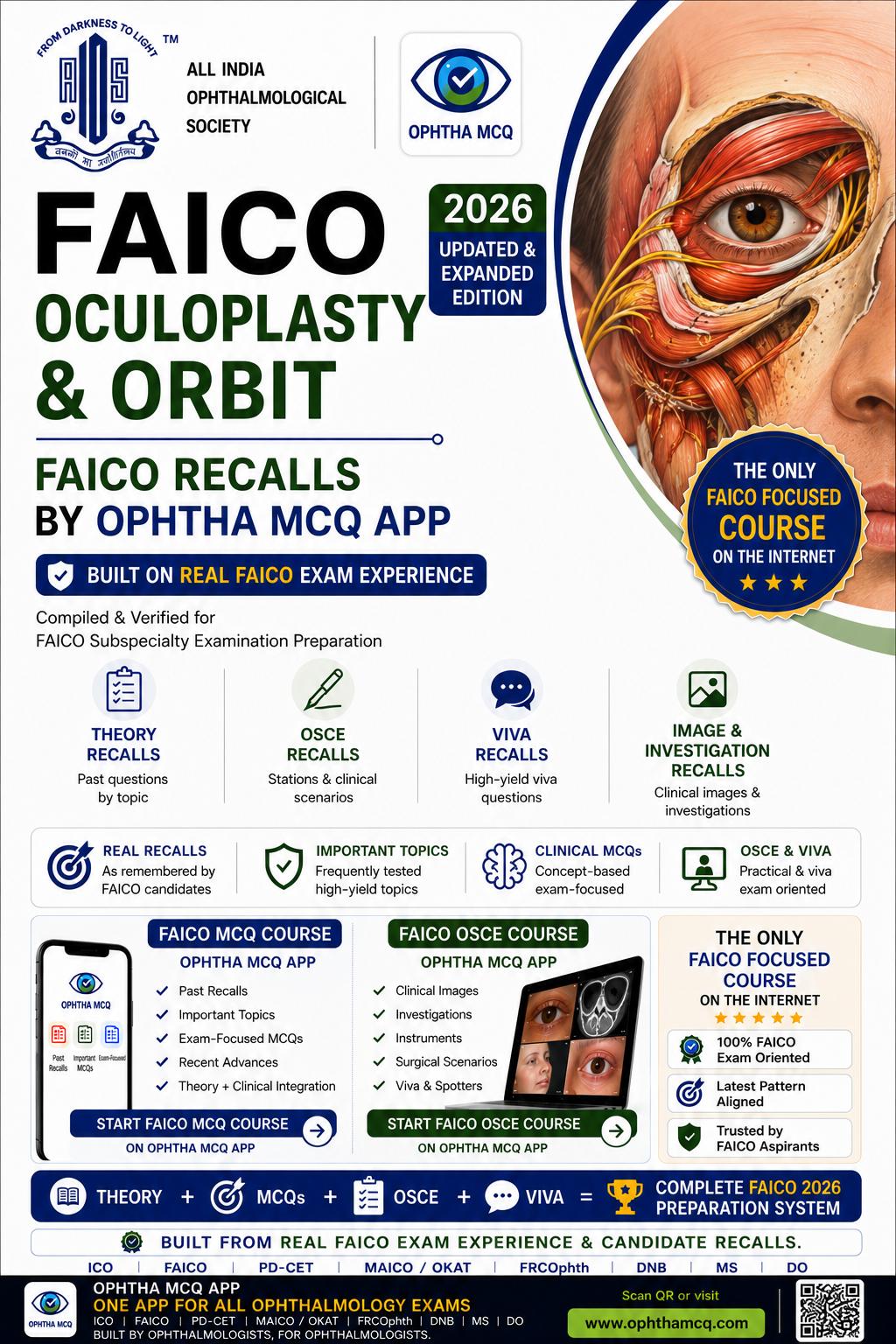 FAICO Oculoplasty and Orbit Recalls 2026 | Previous Year Questions, MCQs, OSCE, Oncology and Viva | OPHTHA MCQ