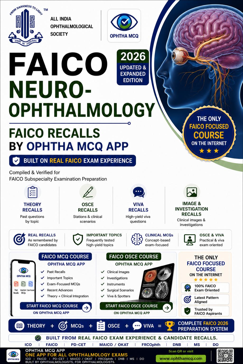 FAICO Neuro Ophthalmology Recalls 2026 | Previous Year Questions, Visual Fields, MRI, MCQs, OSCE and Viva | OPHTHA MCQ