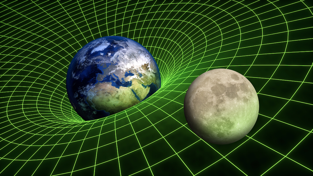 Gravitation (गुरुत्वाकर्षण)