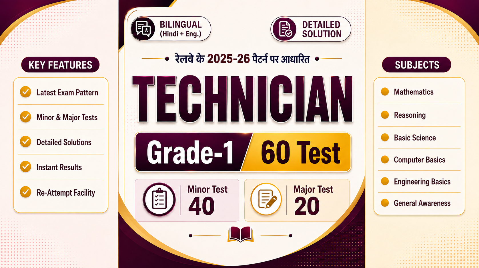 Technician Grade-1 (Code-3028)