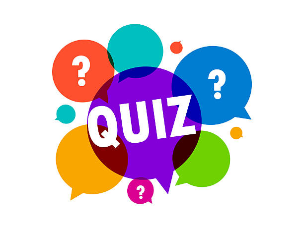 BIOLOGY TOPIC WISE QUIZ