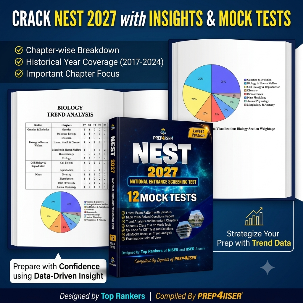 NEST MOCK TEST BOOK 2027