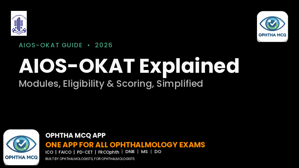 AIOS-OKAT Explained: What Every Ophthalmology Postgraduate Needs to Know Before Their Next Attempt