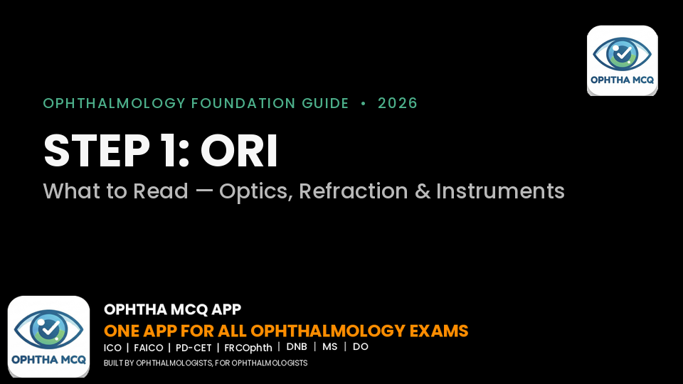 What to Read for OF/Ophthalmology Foundation ORI/Optics, Refraction & Instruments 2026