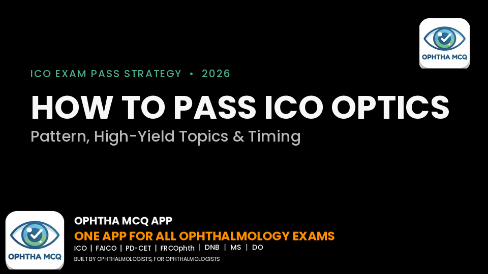 ICO Part A Optics & Refraction 2026: How to Pass on Your First Attempt