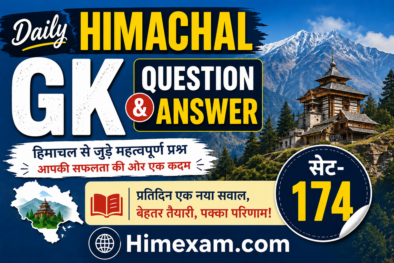 Daily Himachal GK MCQ Quiz-174