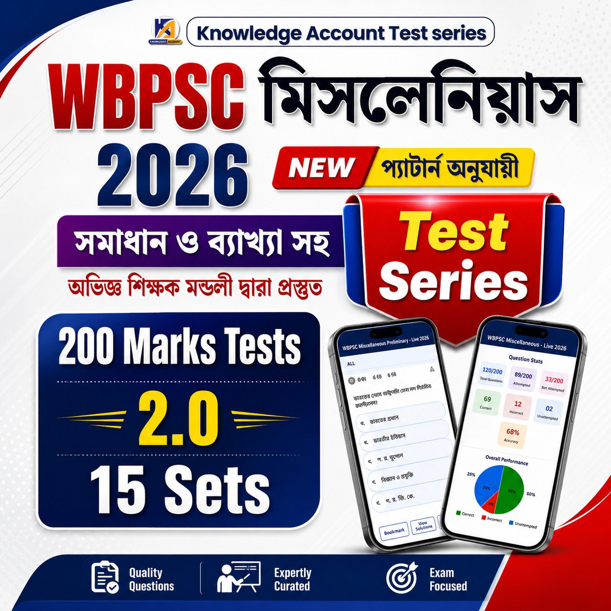 PSC Misc. 2026  [200 Marks Tests] - 15 Sets (2.0)