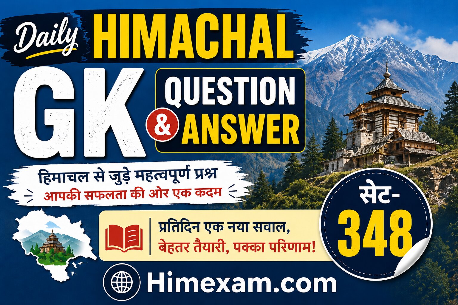 Daily Himachal GK MCQ Quiz-175