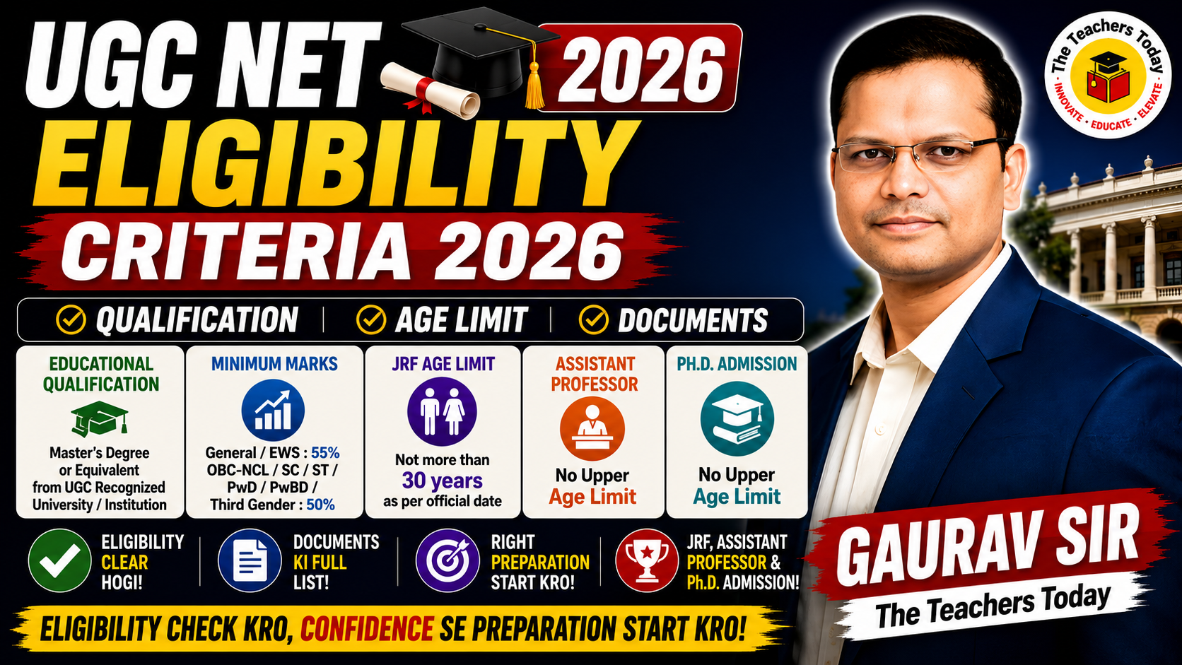 UGC NET Eligibility Criteria 2026: Qualification, Age Limit and Required Documents