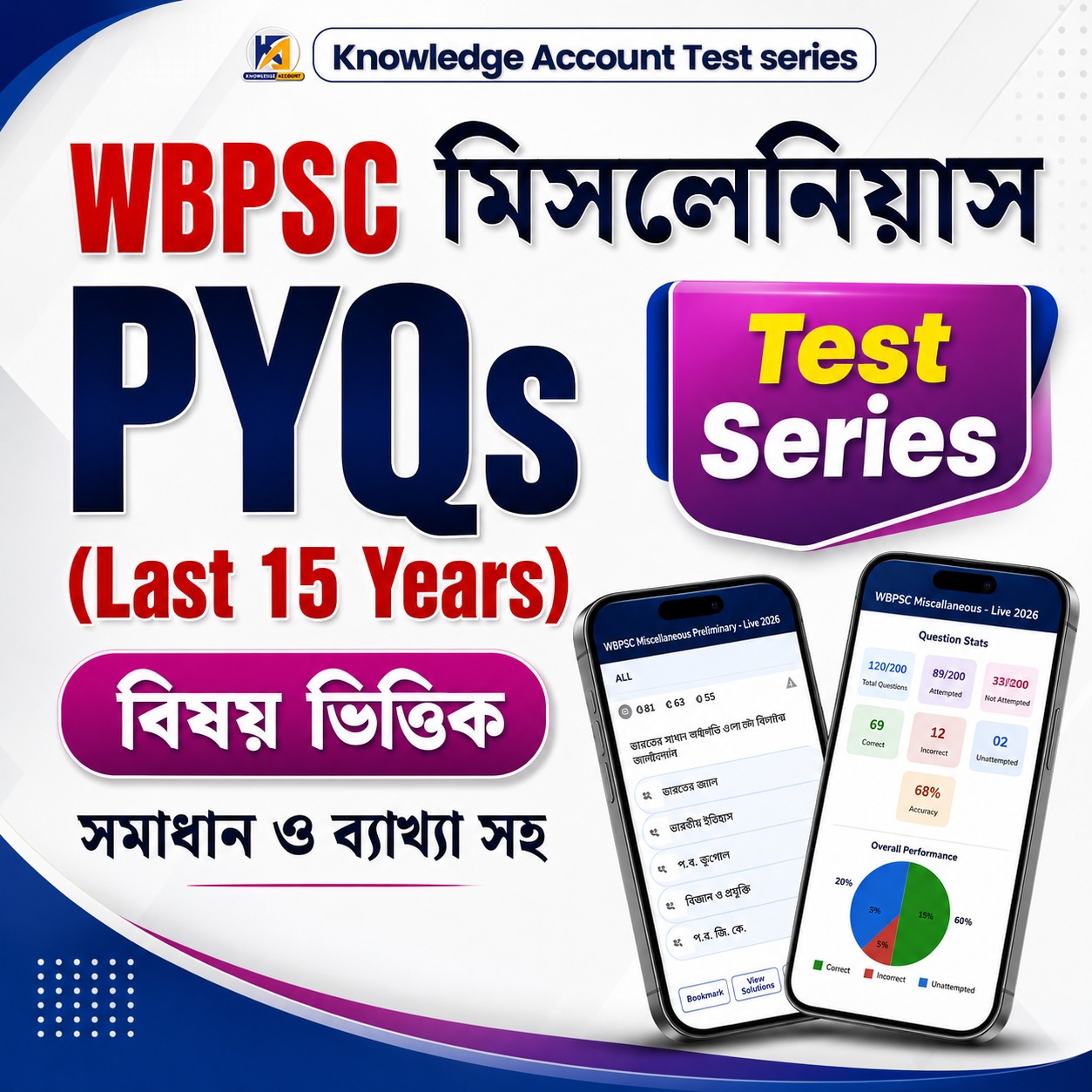 ♦ PSC Misc. Last 15 Years Gk All Subject PYQs [subject wise]