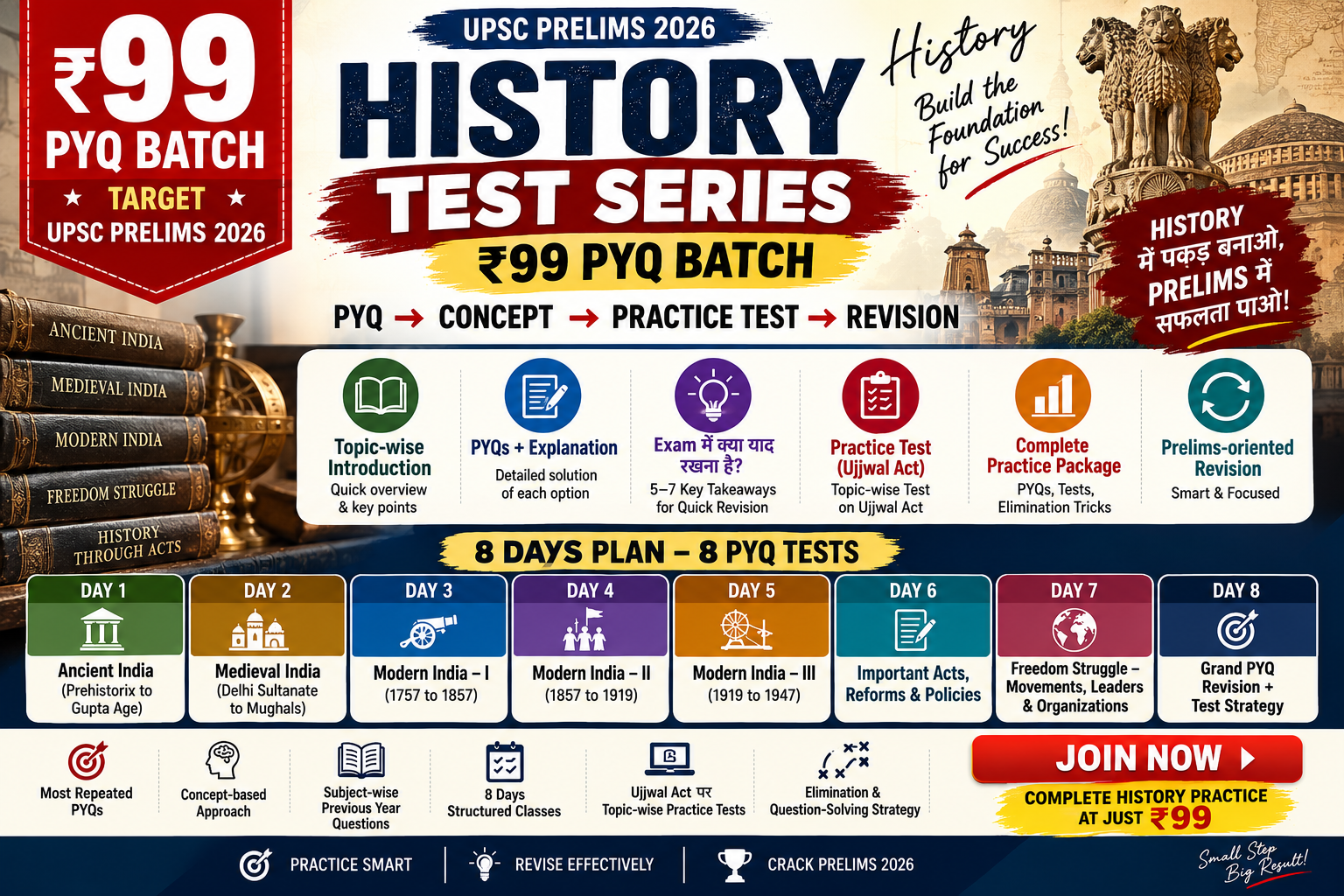 UPSC Prelims 2026 – History Test Series