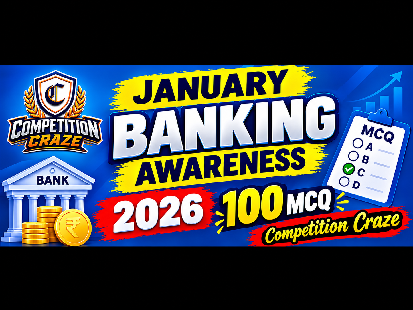 Banking Awareness