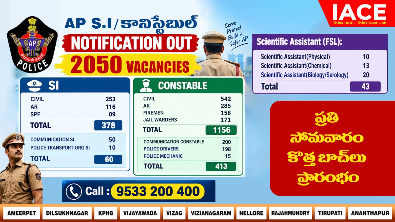 ఆంధ్రప్రదేశ్ SI / కానిస్టేబుల్ నోటిఫికేషన్లు విడుదల || పూర్తి వివరాలు