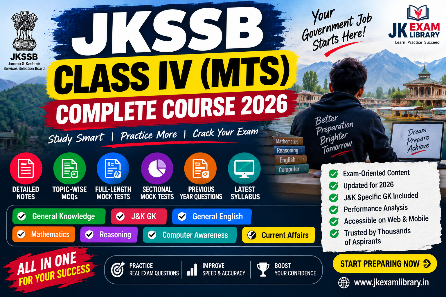 JKSSB Class IV MTS Complete Course 2026 – Notes, Mock Tests & Sectional Tests