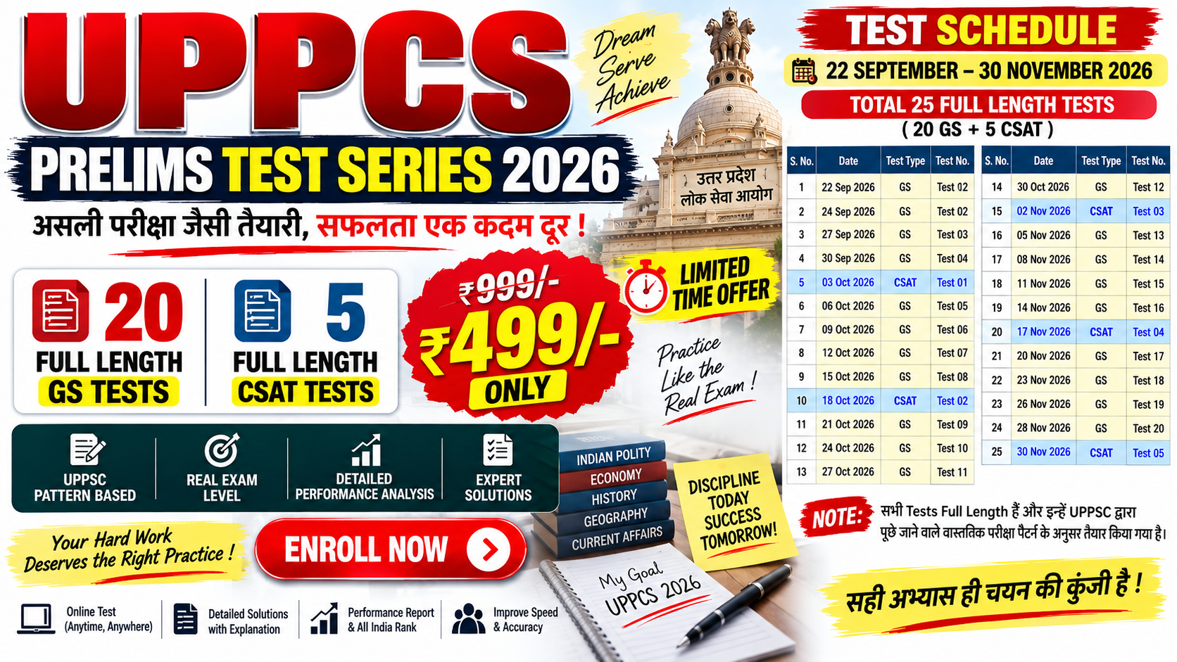 UPPCS Prelims Test Series 2026 | 20 GS + 5 CSAT Full Length Tests | ₹499