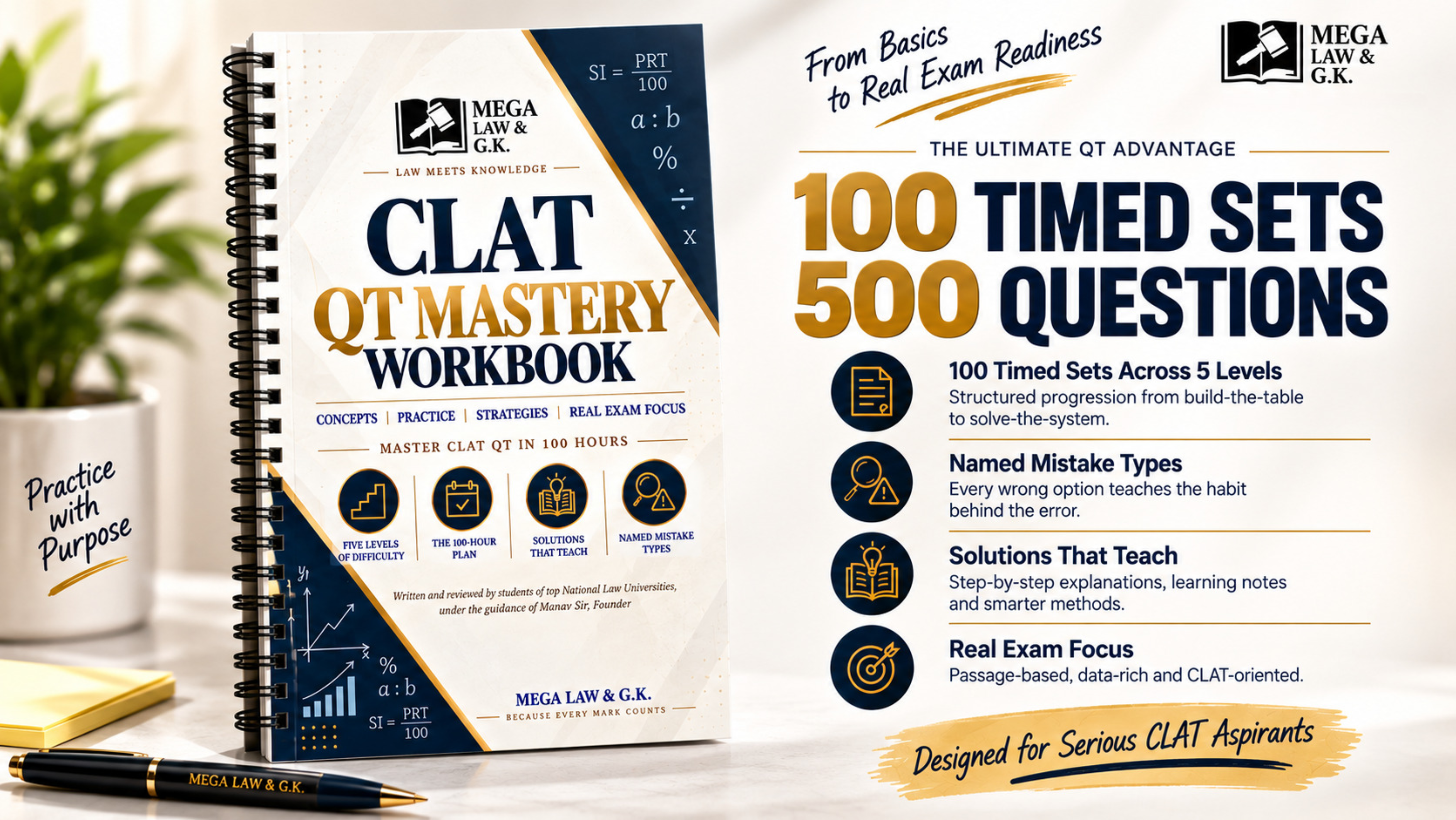 CLAT Q.T. MASTERY WORKBOOK