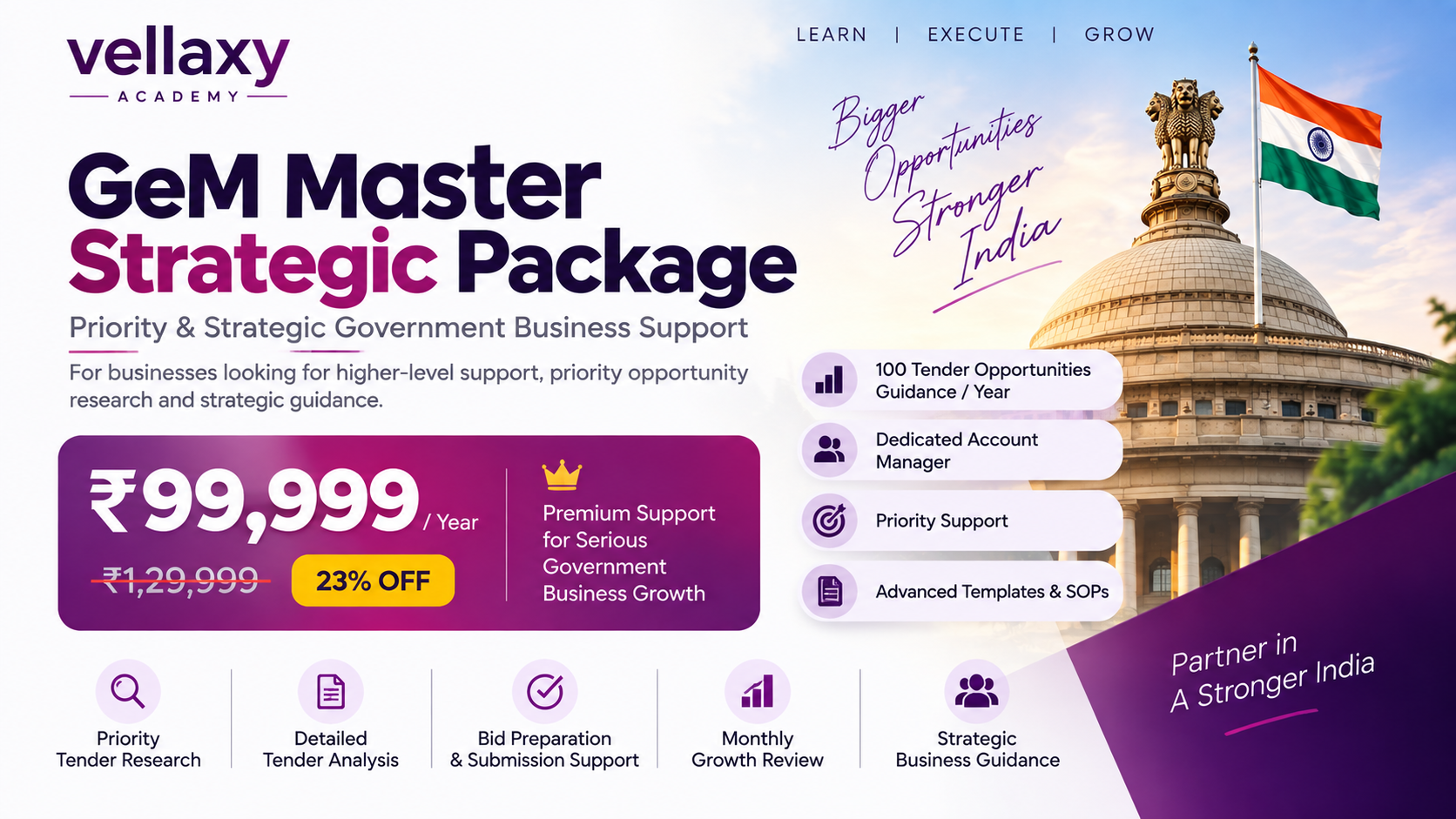 GeM Master Strategic Package