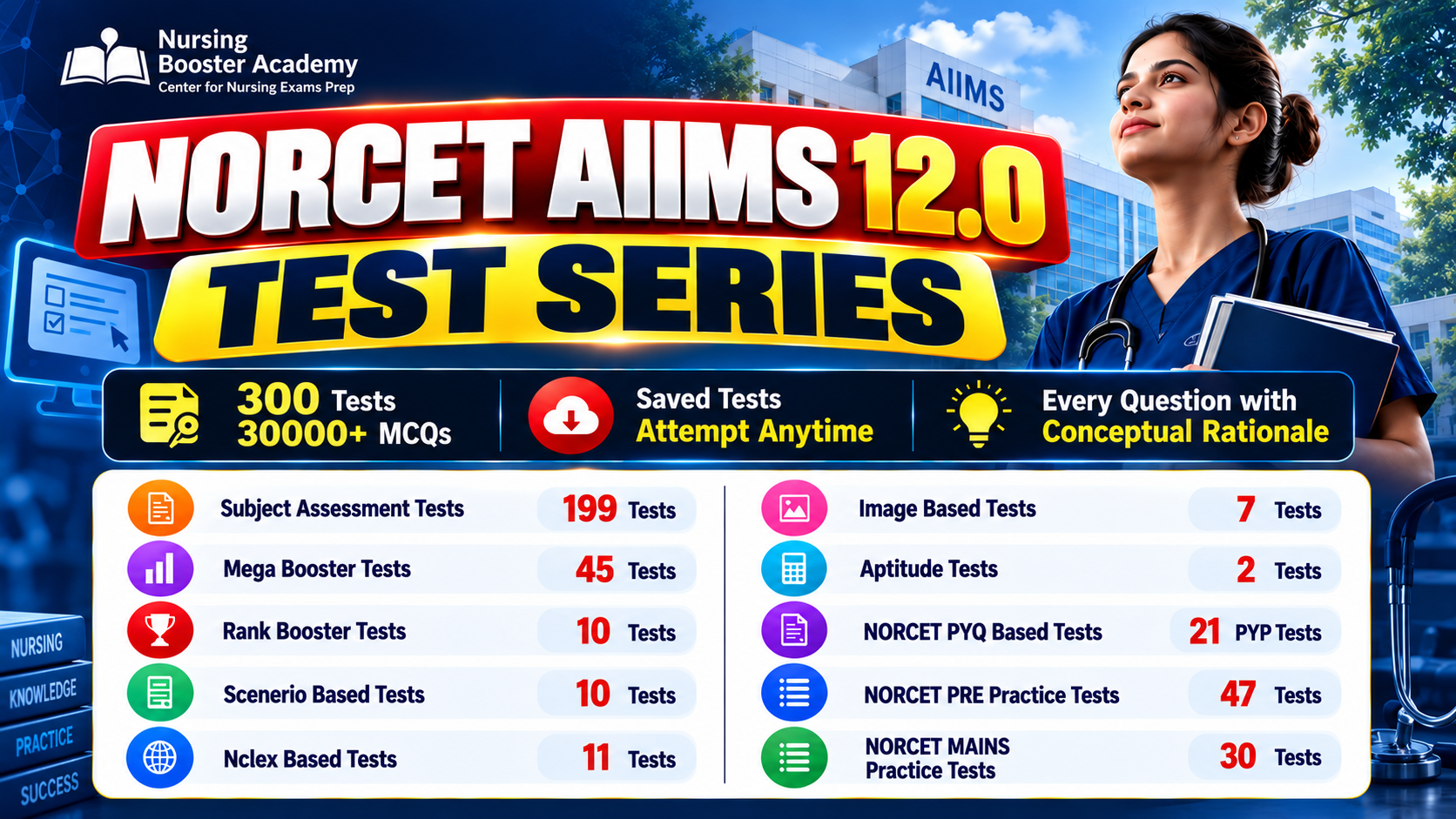 NORCET AIIMS 12 TEST SERIES