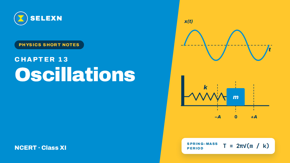 Oscillation