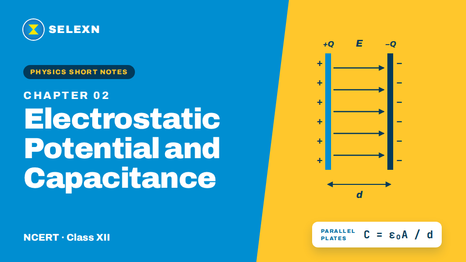 Electrostatic potential and capacitance