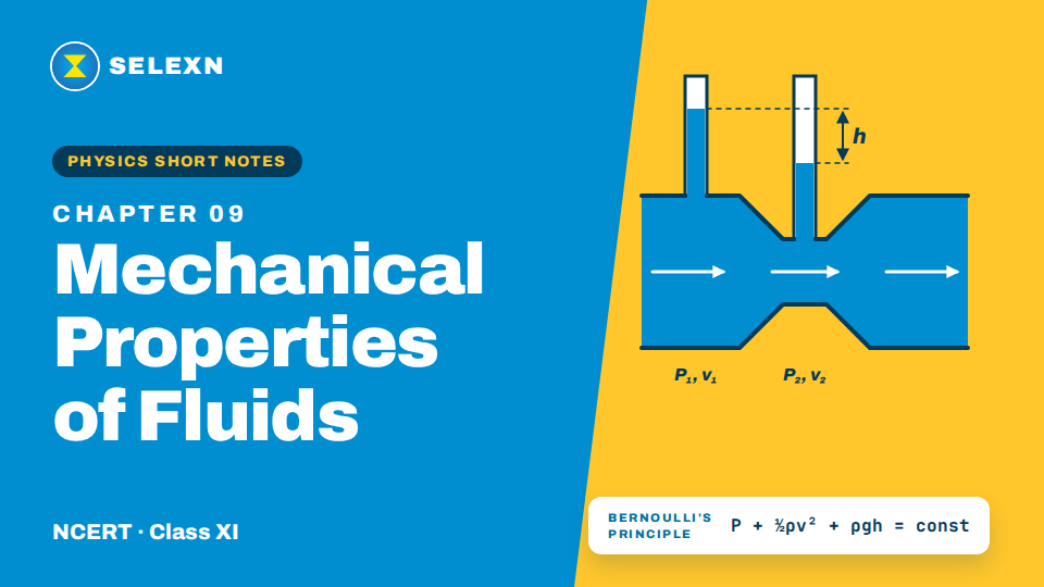 Mechanical properties of Fluid