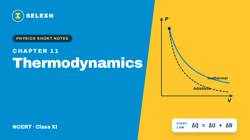 Thermodynamics