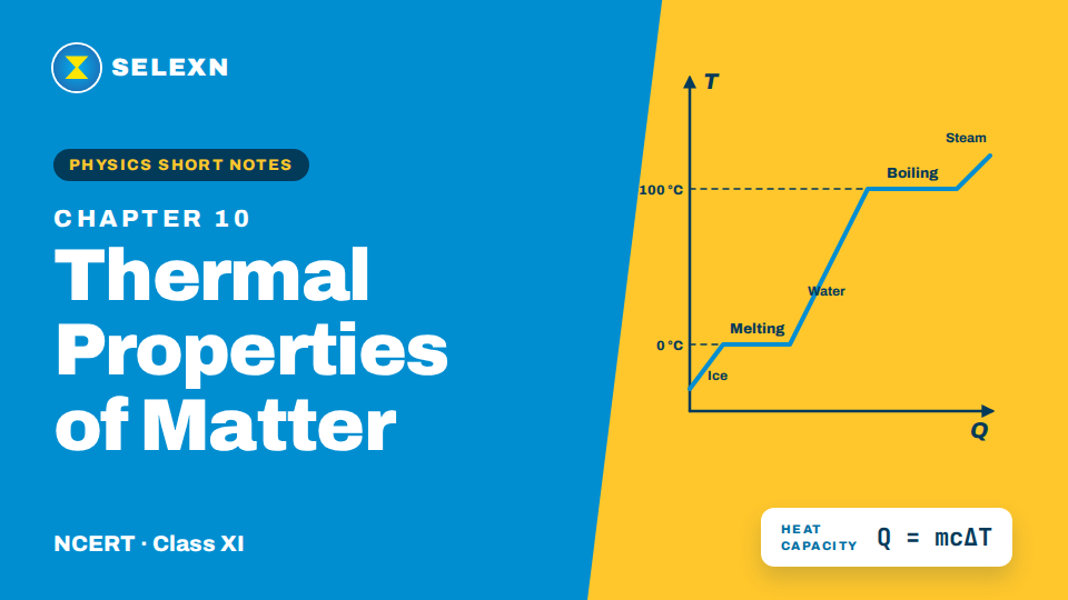 Thermal properties