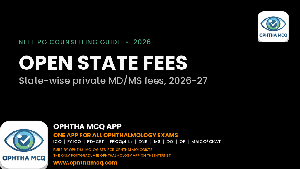 NEET PG 2026 OPEN STATE FEES: PRIVATE MD/MS FEES, STATE-WISE