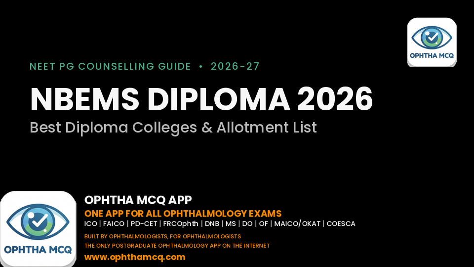 NBEMS DIPLOMA VS DROP YEAR: BEST DIPLOMA COURSES AND COLLEGES FOR NEET PG COUNSELLING 2026-27