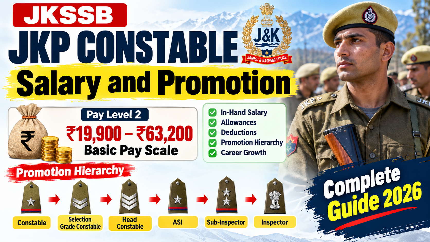JKSSB JKP Constable Salary and Promotion 2026: Pay Scale, In-Hand Salary & Career Growth