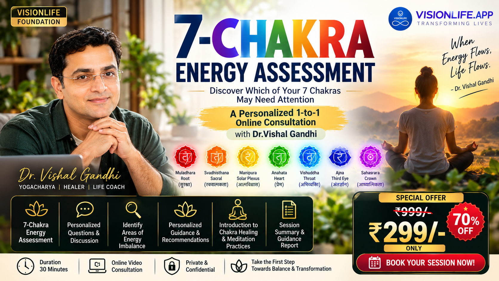 7-Chakra Energy Assessment
