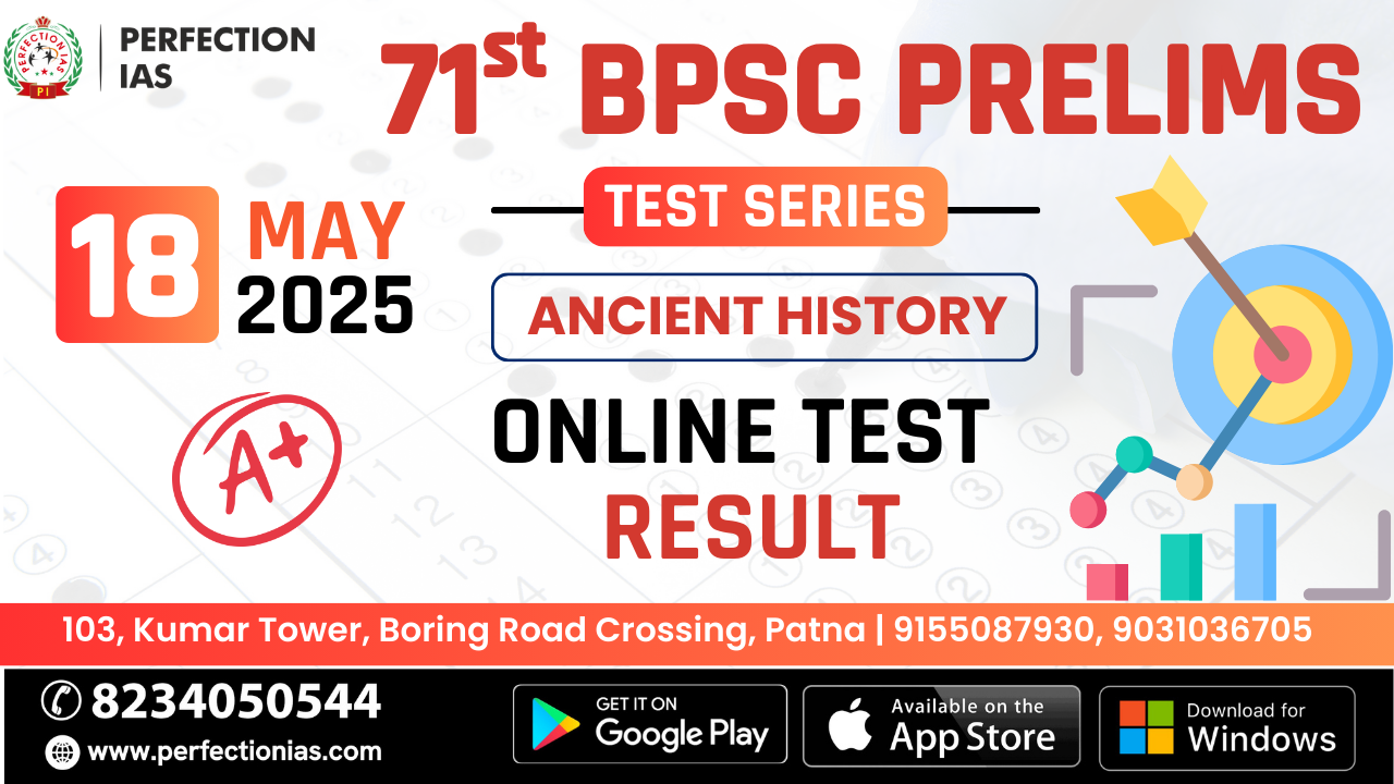 Ancient History Test-01 Online Result