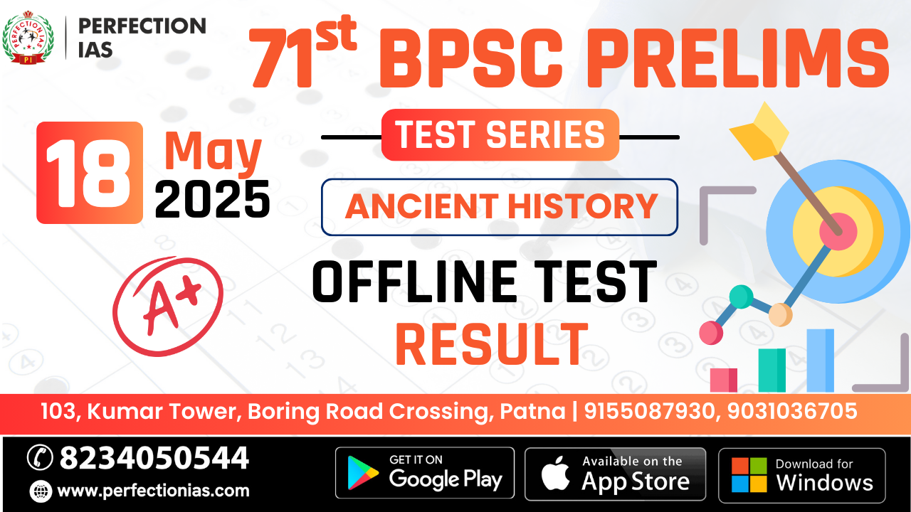 Ancient History Test-01 Offline Result
