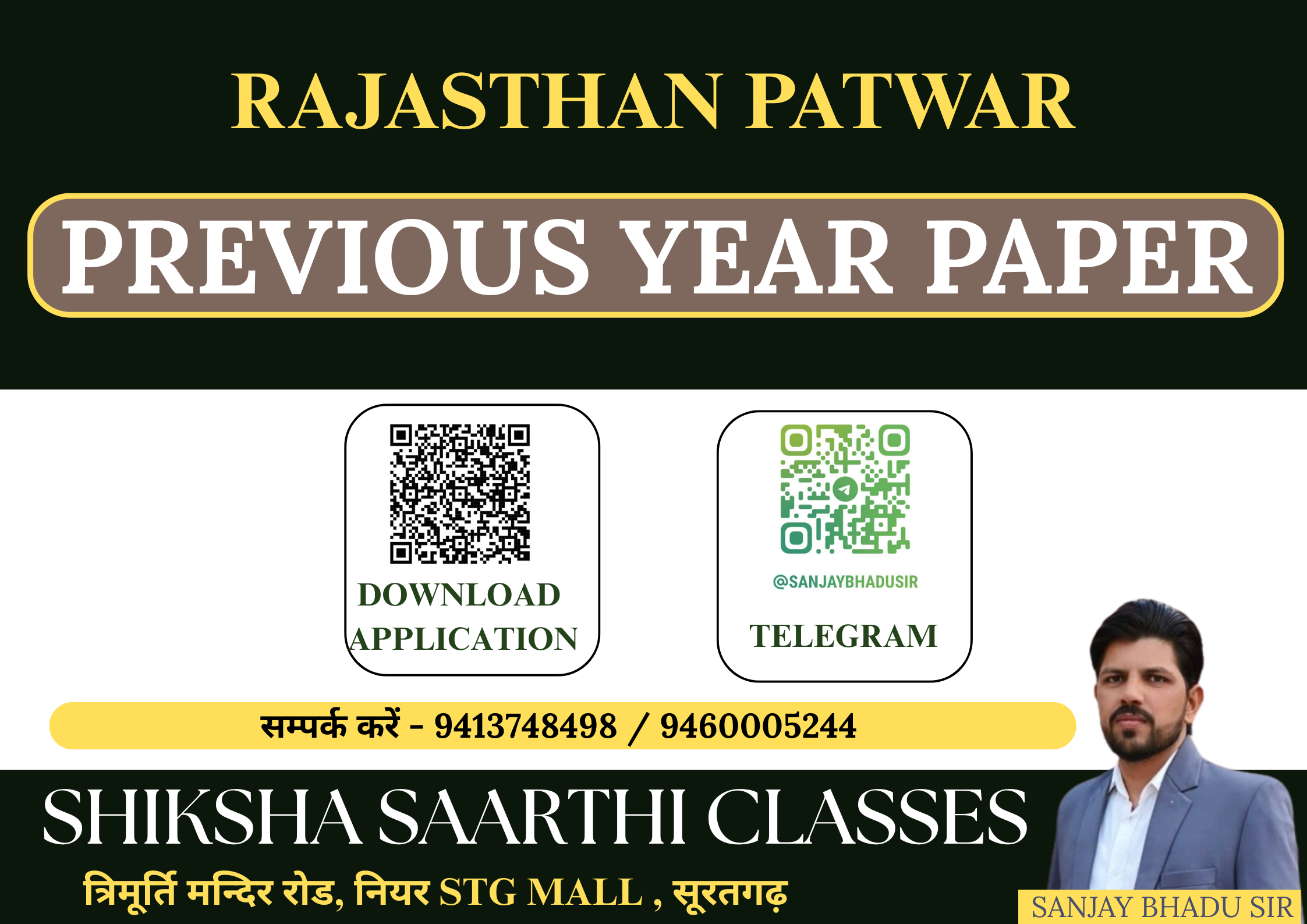 Patwar Syllabus & Old Paper
