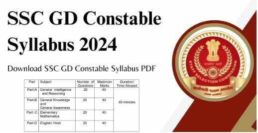SSC GD Syllabus