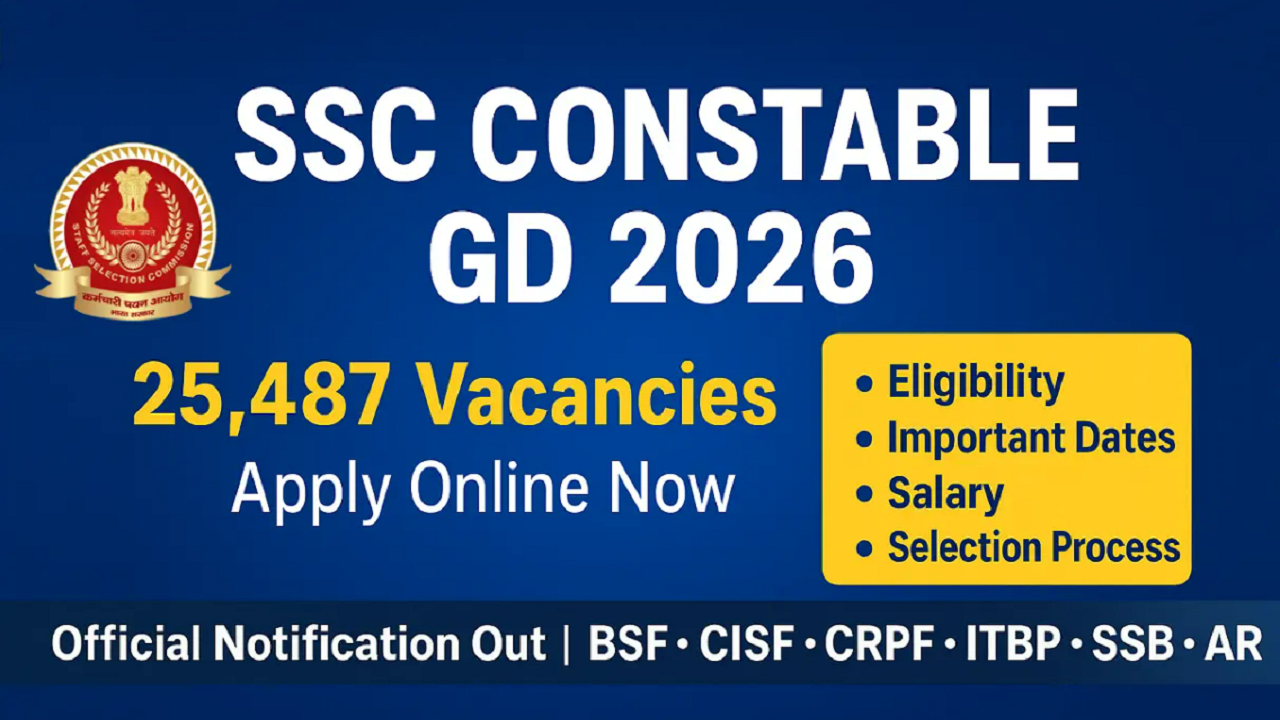 SSC GD Constable Recruitment 2026