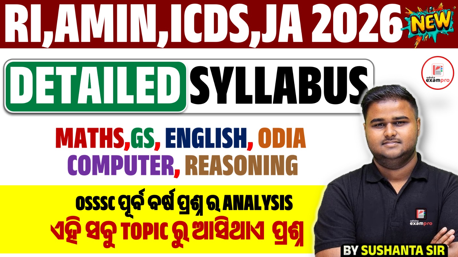 RI ARI AMIN 2026 DETAILED SYLLABUS  - EXPECTED