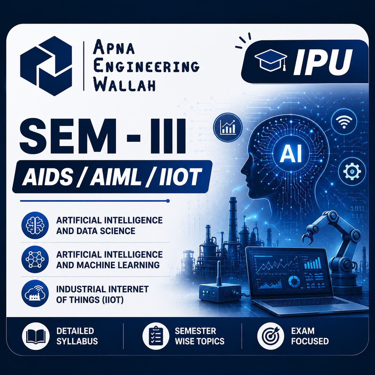 AIDS AIML IIOT Sem -III Syllabus