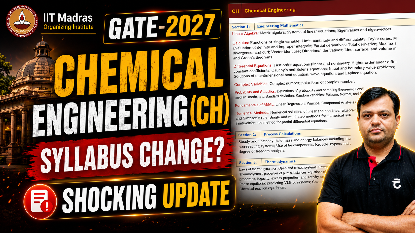 GATE 2027 syllabus
