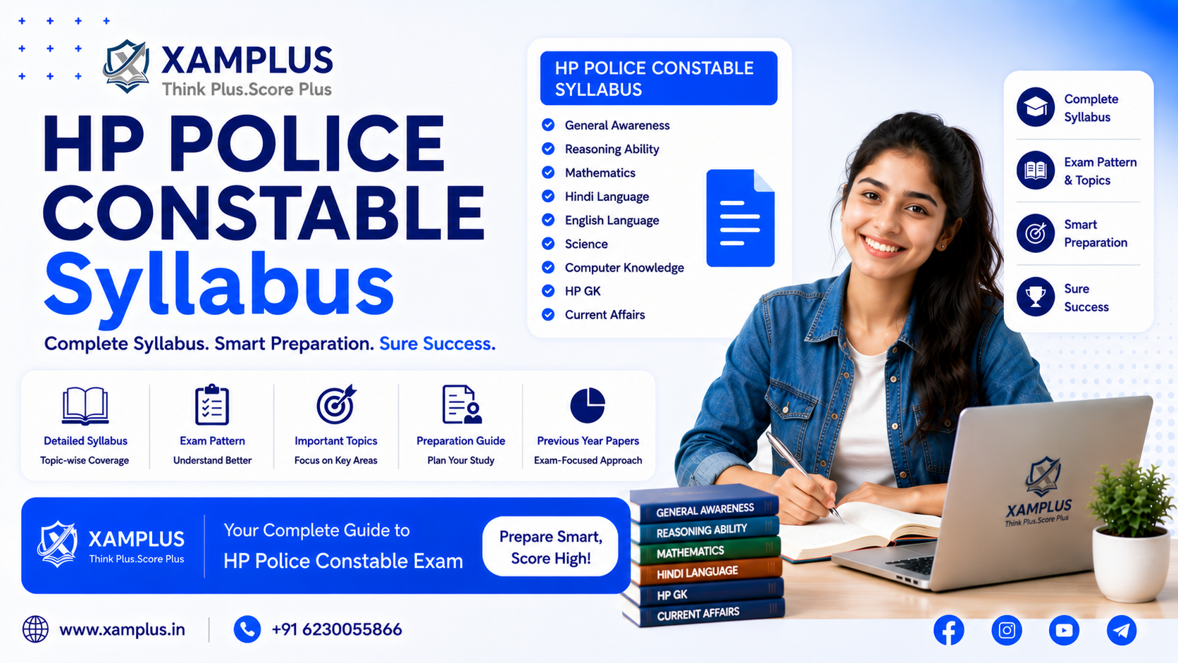 HP Police Constable Syllabus
