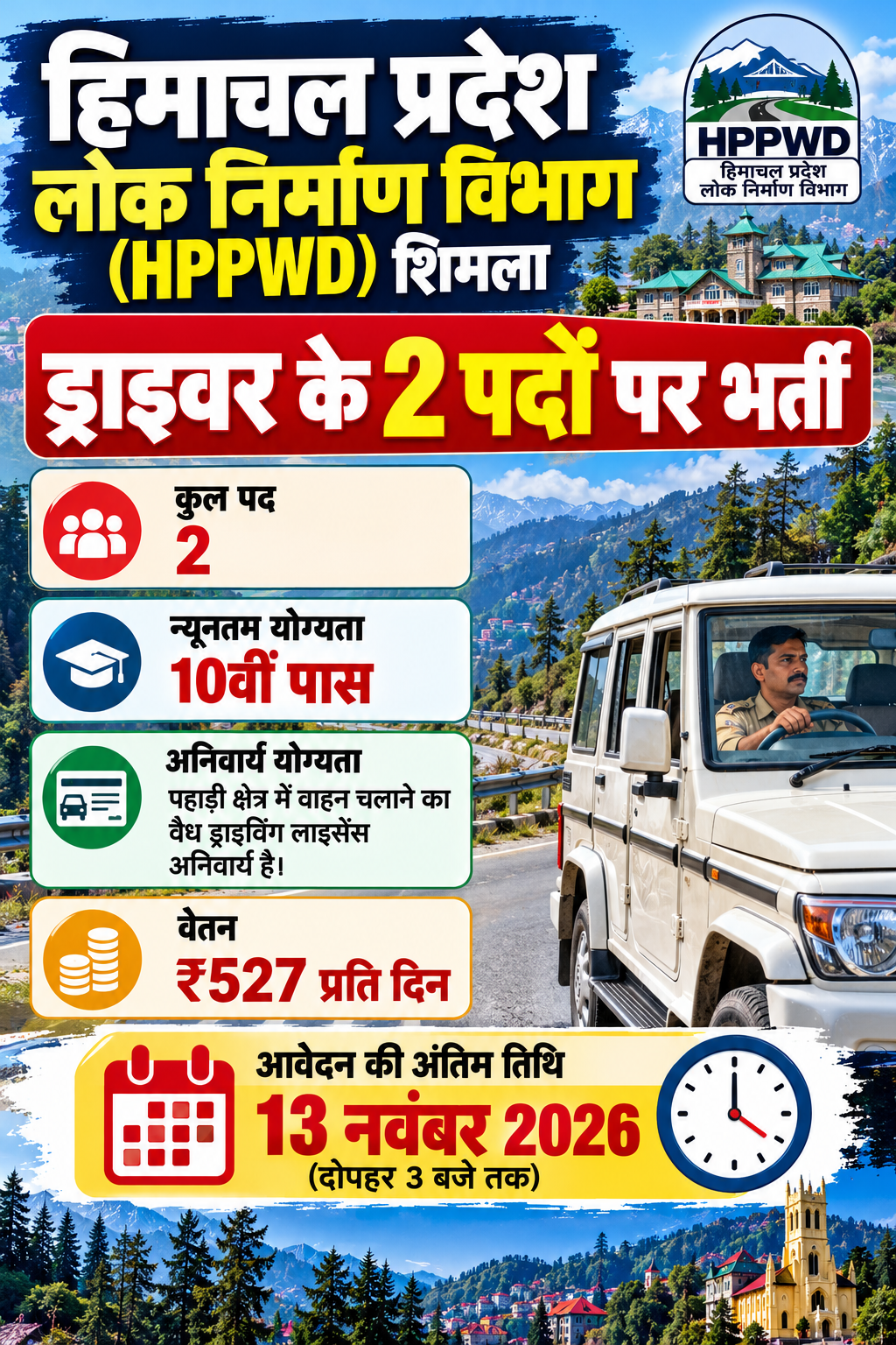 Driver posts 2 posts hppwd deptt
